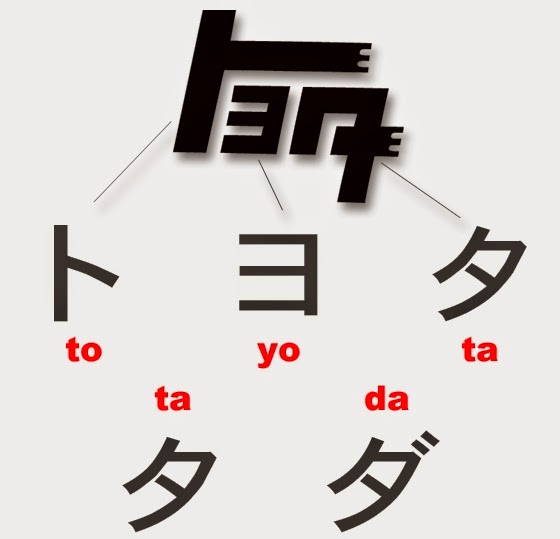 Toyota’s “Teq”