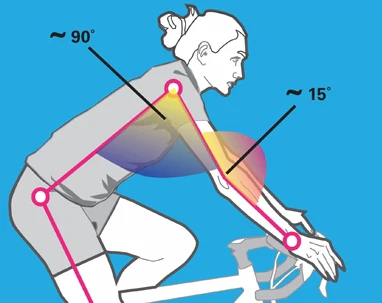 Bike Fit Tips