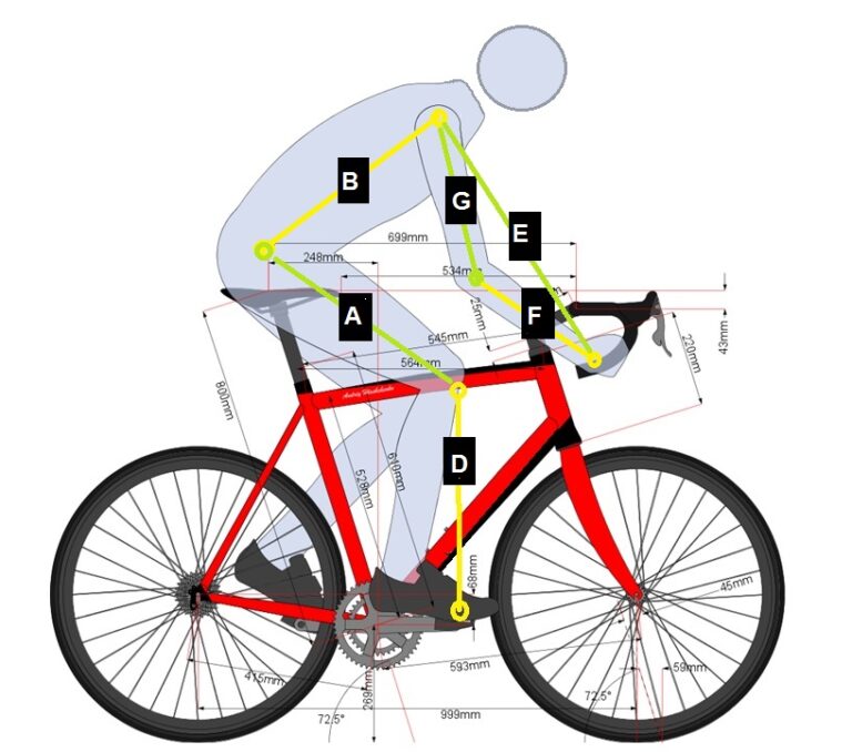 staticfitbikedesign