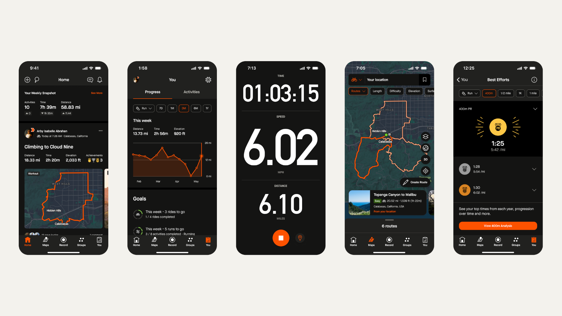 Free Ways to Track Rides