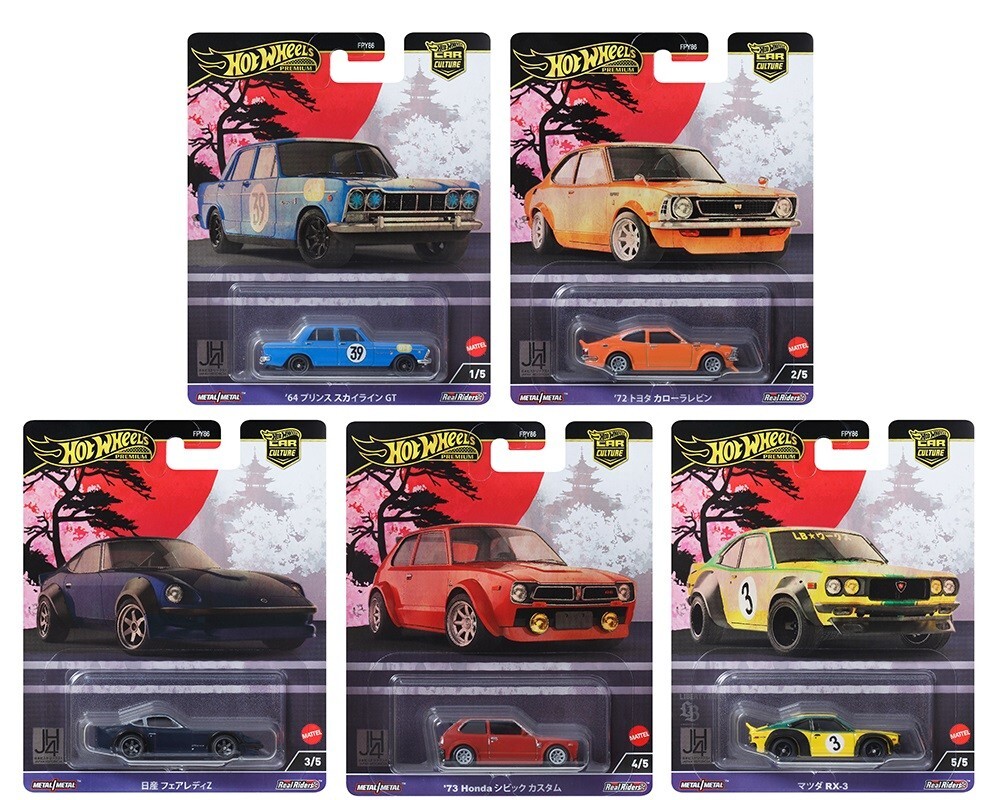 Hot Wheels Collecting
