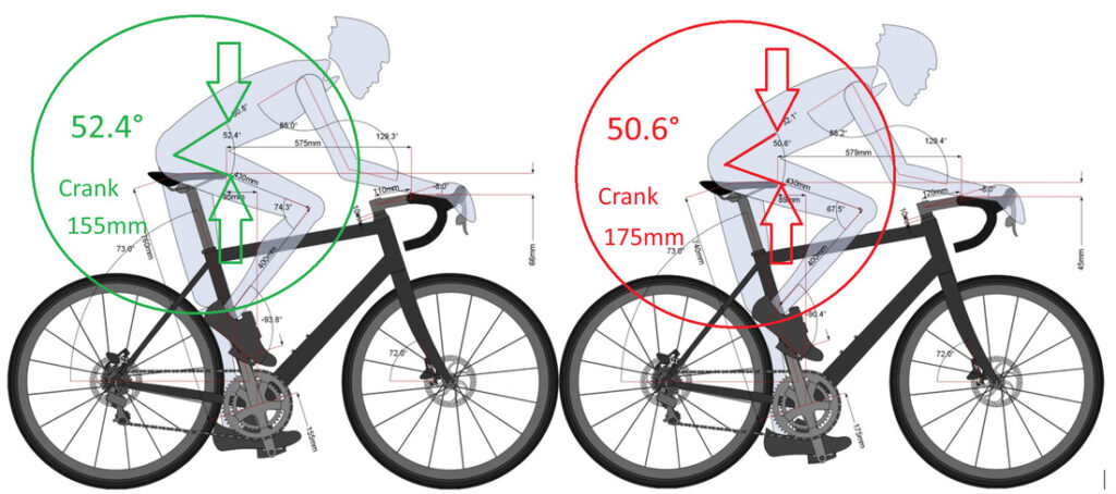 Crank Length
